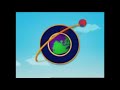 YouTube Poop BR -  Uma aula sobre aparelhos médicos