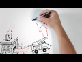 NRECA: The Electric Cooperative Story