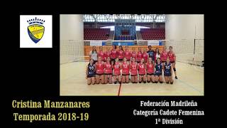 Resumen Jugadas Cristina Manzanares