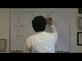 Ox-Red Definitions