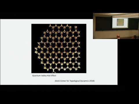 Videos of the Kickoff Workshop on Topology and Quantum Phases of Matter