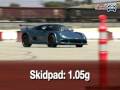 Noble M400 @ the Track