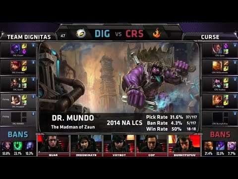 Spring - Interview with the Winner: https://www.youtube.com/watch?v=bDcUToyRMFo Full NA LSC Spring 2014 Playoffs playlist: http://bit.ly/1r5u48d Full NA LCS Spring sp...