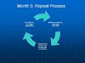 Global Resorts Network (GRN): Turn $5K into $1M With GRN Global Resorts Network (GRN): Turn $5K into $1M With GRN
