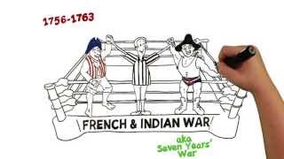 Seven Years War (French & Indian War 1763