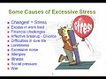 Living With Stress - Short Version Part 1. Living With Stress - Short Version Part 1.