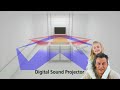 D�couvrez les projecteurs de son Yamaha YSP