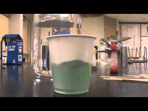 how to dissolve slime