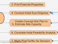 land developers video land developers video