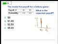 STATS 250 Week 04(b): Chapter 8 Normal Distribution and Chapter 9 Intro to Sampling Distributions