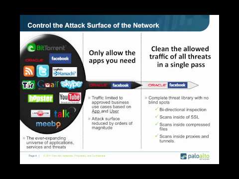Simplifying Security Management