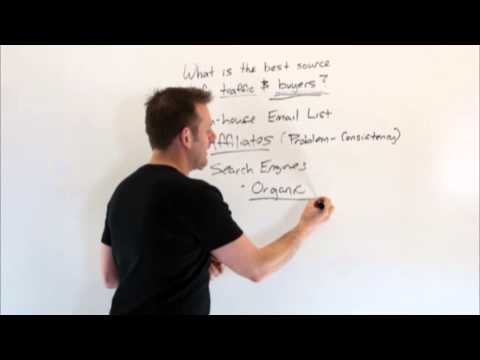 The Top 3 Best Website Traffic Sources For Guaranteed Buyers…