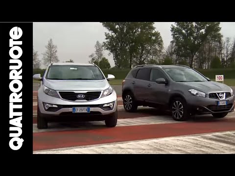 Nissan Qashqai vs Kia Sportage – Quattroruote TV Nissan Qashqai vs Kia Sportage – Quattroruote TV