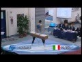 Federazione Ginnastica d&rsquo;Italia