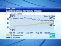 USA: Republicans win key governor races in blow to ...