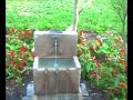 On the OU Campus: a Monument for Boren's Dead Dog On the OU Campus: a Monument for Boren's Dead Dog