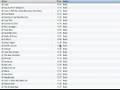 How to Use iTunes : How to Add Files to iTunes Library