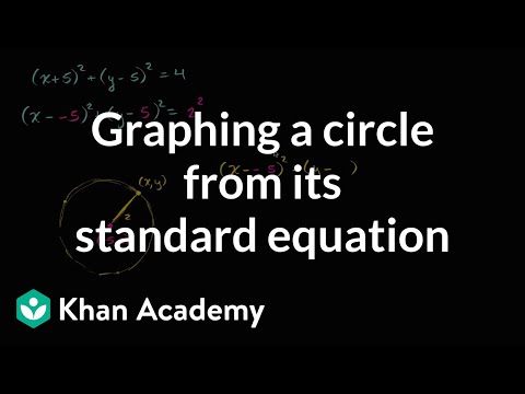 khan academy circle geometry khan academy circle geometry