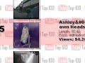 YouTube Top 10 - July 8, 2007