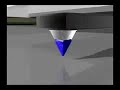 Guided Tour of Dip Pen Nanolithography