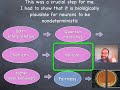 Will or Free Will? Reply to Burnvictim77, pt 3 Will or Free Will? Reply to Burnvictim77, pt 3
