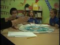 Thinking Actively in a Social Context (TASC) with pupils 2