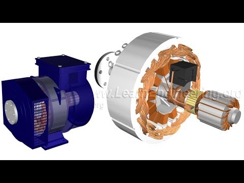 how to use a car alternator to make a generator