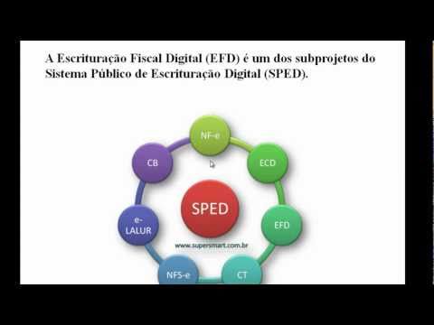 efd - O que é a Escrituração Fiscal Digital - EFD - Pis/Cofins ? Quais são as principais informações contidas no arquivo ? E qual será o prazo de entrega para empr...