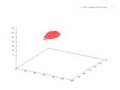 1/A Cancer growth simulation with CA