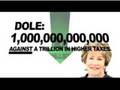 Dole's Trillion ad on Hagan
