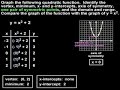 Watch Video on Graphing Quadratic Functions - Algebra Help