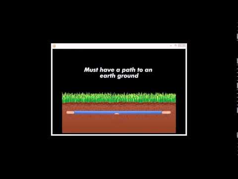how to troubleshoot ground fault