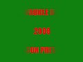 Milwaukee Bucks 2008 Season Preview