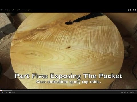 how to dissolve cured epoxy