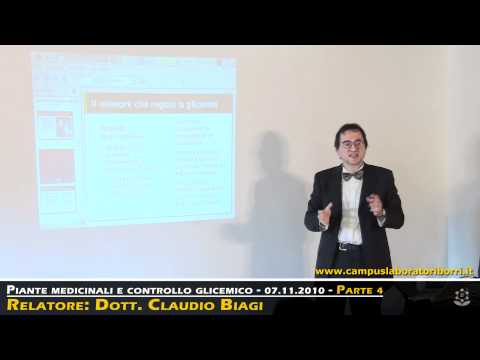 Immagine anteprima YouTube