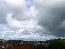 Dunedin Weather