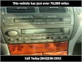 www.dreamnolonger.com This 2001 Lexus LS 430 is available from DNL Automotive Inc. For details, call us at (845)236-2552