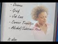 Jermaine M. Davis - The Benefits of Journaling (www.standoutleadership.com)