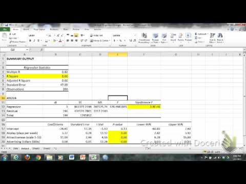 how to read regression output