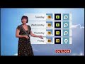 BBC East Midlands Today Weather and Close BBC East Midlands Today Weather and Close