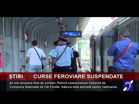 Curse feroviare suspendate