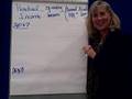 Perform Mgt & Eval. - 7 Residual Income