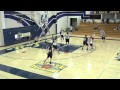 3 OUT Zone Attack with the Read & React Offense
