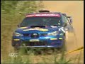 Video Report APRC Round 6 Makassar Video Report APRC Round 6 Makassar