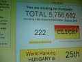 Clicker in Hungary