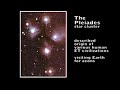 Under-Appreciated Science Productions presents U.F.O. HypothesesJim Nichols: UFO Essayist, Talk Show Host, Artist and AuthorLecturing in Tucson, Arizona in November 2007 on Pleiadian ETs, Reptilian ETs and The Message with selected material from JimNicholsUFO.com and Jim Nichols' 