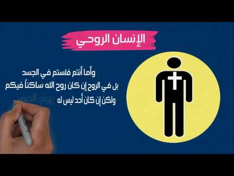 الجزء الثاني (الامتلاء بالروح القدس): أنواع الناس حسب الكتاب المقدس