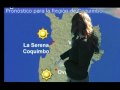 El Tiempo con Allison
