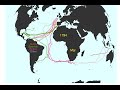 100 Years of ships