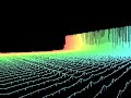 Rasmussen processing vis 5